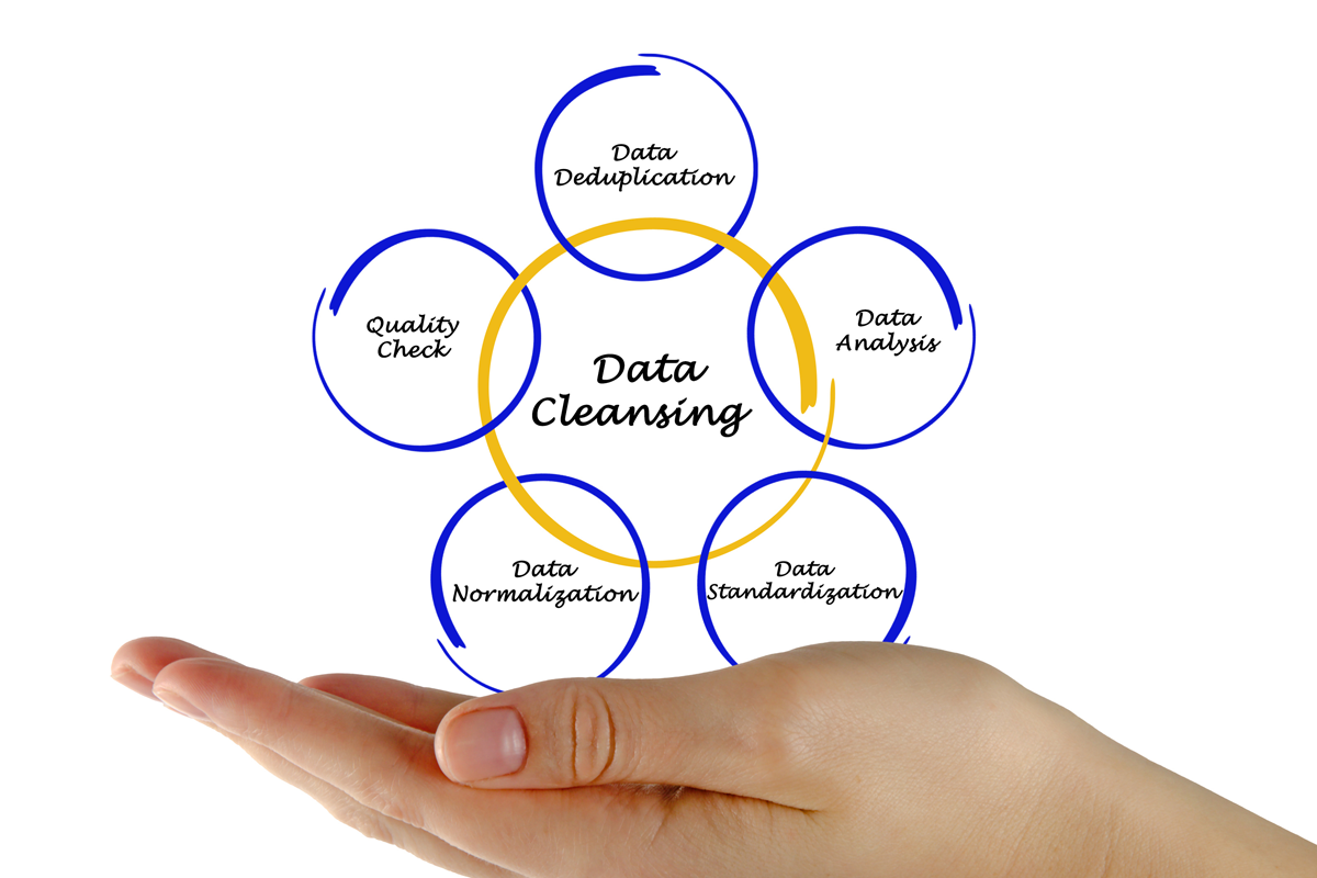 data_cleaning